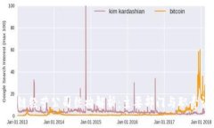 区块链经营公司结构解析：主要部门与职责详解