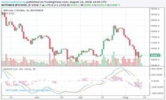 体育区块链专利技术的前沿探索：哪些公司在引