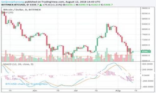 体育区块链专利技术的前沿探索：哪些公司在引领潮流？