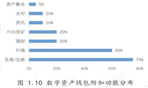 区块链充电龙头股票推荐及市场分析