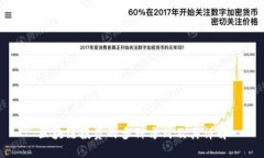 区块链投资的多种方式及其详解