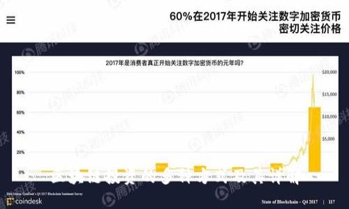 区块链投资的多种方式及其详解