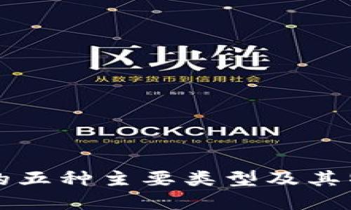 区块链的五种主要类型及其特点详解