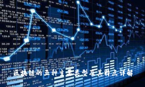区块链的五种主要类型及其特点详解