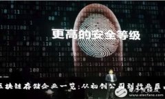 区块链存储企业一览：从初创公司到行业巨头