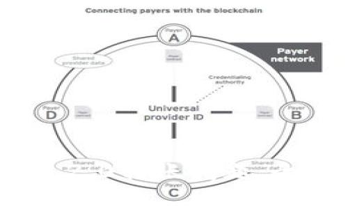 如何解决Tokenim 2.0转账问题：全面解析与实用指南