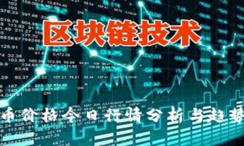 比特币价格今日行情分析与趋势预测