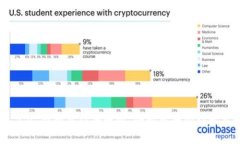TokenIM 2.0 能量充值全攻略：一步步教你轻松充值