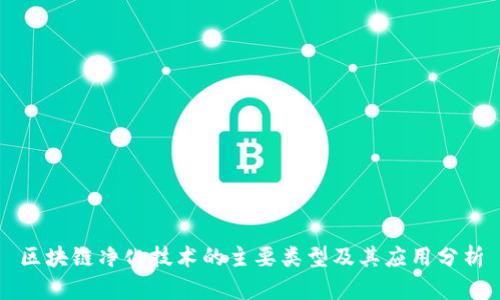 区块链净化技术的主要类型及其应用分析
