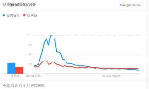 在讨论“tokenim地址能查到是谁的吗”这个问题之前，我们首先来了解一下什么是Tokenim，以及区块链地址的相关信息。

### 什么是Tokenim？

Tokenim是一个区块链项目的平台，提供各种工具和服务，以促进区块链技术和加密货币的使用。它通常允许用户创建、交换和管理各种类型的数字资产。在区块链环境中，用户通过钱包地址来发送和接收资产，这些钱包地址是以字符串的形式存在的。

### 区块链地址的特征

区块链地址是与特定用户或钱包相关联的唯一标识符。与传统金融系统不同，区块链系统是去中心化的，用户的身份信息通常是匿名的。因此，单单拥有一个地址，并不能直接确定该地址背后具体的个人或组织。

那么，tokenim地址是否能查到背后是谁呢？这是许多用户关心的问题。接下来，我们将深入探讨这个问题。

### Tokenim地址是否能查到用户身份？

在区块链中，钱包地址本质上是字符的组合，标识一个账户。每个地址都与其交易历史相连，但并不存储任何关于用户真实身份的信息。虽然这个特性保障了用户的隐私，但这也是一个双刃剑。以下是几个相关的方面，可以帮助我们理解是否能追踪到Tokenim地址背后的人。

#### 1. 区块链的透明性与匿名性

大多数区块链平台的一个主要特色是公开透明。所有交易信息都记录在区块链上，可以通过区块链浏览器查询。然而，一个交易记录中仅包含地址、时间戳和交易金额等信息，并不包含实际的用户身份。也就是说，即便你能看到某个Tokenim地址的交易历史，但除非该用户主动披露其身份，否则你是无法知道该地址背后具体是哪个人或组织的。

#### 2. KYC与合规问题

某些平台为了满足监管要求，可能会实行“了解你的客户”（KYC）政策。在这些情况下，用户在注册时需要提供身份证明和其他资料。尽管在交易过程中仍然是匿名的，但这个平台可以将钱包地址与用户身份关联。因此，如果你在Tokenim等平台上进行了KYC登记，理论上该平台是能够识别出与特定地址关联的用户身份的。

#### 3. 链上分析技术

随着区块链技术的发展，链上分析公司的出现使得对地址的追踪变得可能。这些公司利用各种技术手段，试图将区块链上的匿名地址与现实生活中的身份联系起来。他们可能通过分析交易模式、时间和交易量等信息，找出某个地址的潜在持有者。这种分析方法虽然并非绝对准确，但在某些情况下，仍可能揭露出某些地址的真实身份。

#### 4. 社交媒体和集体信息

在某些情况下，用户在社交媒体上可能会不小心泄露他们的钱包地址，或者在币友之间讨论其地址。这种信息如果能够关联到某个特定的人，就有可能揭示出其身份。比如，某人声称其在Tokenim上的钱包地址为“abc123”，而在社交媒体上也有有关“abc123”的讨论，这可能使得其他人能够追溯到这个用户。

#### 5. 可寻址技术的未来

随着区块链技术的不断进步，未来可能会出现更多的技术来确认或追踪一个钱包地址的真正持有者。这可能会给用户的隐私带来更大的挑战，但同时也会使得某些合规行为变得更加透明。

### 结论

综合来看，Tokenim地址本身并不直接揭示其背后用户的身份。但是，通过几个途径，包括链上数据分析、KYC政策和社交媒体等，可能有一定的机会能够追踪到特定的用户。因此，虽然区块链提供了一定程度的匿名性，用户在进行交易时仍需谨慎对待自己的隐私。

### 相关问题探讨

接下来，我们将探讨几个与Tokenim地址和用户隐私相关的问题。

#### 1. Tokenim地址是否可追溯？
Tokenim地址的追溯性主要取决于几个因素。首先，区块链的特点之一就是信息的透明性，所有交易都是公开的。因此，通过区块链浏览器，任何人都可以查看某个地址的交易历史。然而，单纯通过地址无法获取用户的身份信息。其次，如果用户在使用Tokenim时进行了KYC验证，那么该平台可能会将地址与用户身份关联起来。但一般来说，除非有额外的信息来源，普通用户还是很难直接追溯到某个Tokenim地址的持有者。

#### 2. 如何保护自己的钱包地址隐私？
要保护自己的钱包地址隐私，用户可以采取以下几种方法。首先，尽量避免在社交媒体上分享自己的钱包地址。其次，使用新地址进行每笔交易，而不是重复使用同一个地址。此外，一些隐私币（例如门罗币）提供了更高的匿名性，用户可以考虑使用这种币种进行交易。如果用户在Tokenim等平台上进行交易，也可以考虑使用VPN等工具来隐藏自己的IP地址，从而增强隐私保护。

#### 3. Tokenim的KYC政策是怎样的？
KYC政策是Tokenim等平台用来确保合规的重要手段。通常，用户在注册账户时需要提供身份证、地址证明以及其他相关信息。这些信息将用于确认用户身份，从而降低洗钱和其他非法行为的风险。不过，KYC的实施在保护平台安全的同时，可能也会影响用户的隐私。因此，用户在选择是否参与这些平台时，需要考虑到隐私与合规之间的权衡。

#### 4. 区块链分析公司如何工作？
区块链分析公司利用多种技术手段，分析区块链上的交易和模式。首先，他们会利用算法审核交易数据，寻找潜在的模式或者异常活动。其次，通过对地址之间的交易网络进行图谱分析，可以将某些地址聚类，尝试找出可能的持有者。在某些情况下，他们可能还会利用外部数据，结合社交活动，进一步确认某个地址的真实身份。这些技术虽然不完美，但在某些情况下却能够揭露出隐藏的交易网络。

#### 5. 区块链的未来隐私保护趋势如何？
区块链未来隐私保护的趋势可能会向更高水平的发展。随着用户对隐私保护的关注日益增加，越来越多的协议和项目将专注于提升用户的匿名性。此外，零知识证明等技术的出现为区块链隐私保护提供了新的解决方案。实现用户身份与交易信息之间的分离，将可能成为未来区块链应用发展的方向。不过，隐私与合规之间的矛盾将依然存在，如何平衡这两者仍是一个挑战。 

通过对这些问题的深入探讨和分析，我们对Tokenim地址的隐私、追溯及用户身份问题有了更全面的理解。在这个复杂的区块链生态中，用户应保持警惕，合理使用工具，保护自己的隐私。