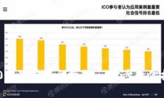 Tokenim 2.0重置密码全指南：一步步教你找回账户安