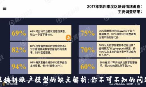   
区块链账户模型的缺点解析：你不可不知的问题
