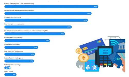 Tokenim2评测：解密加密货币交易的未来