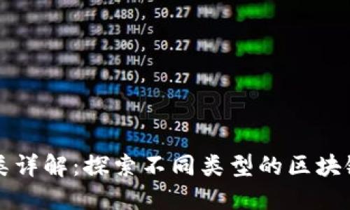 区块链用户分类详解：探索不同类型的区块链用户及其需求