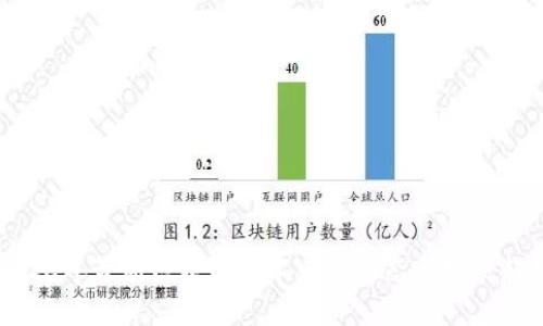2023年最新区块链技术专利动态与发展趋势