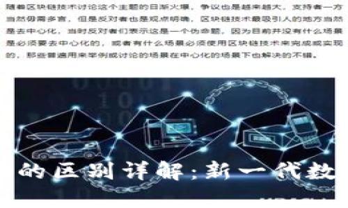 WoToken与TokenIm的区别详解：新一代数字资产钱包选择指南