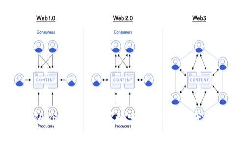 区块链市场的价值观解读：数字经济新时代的信仰与实践