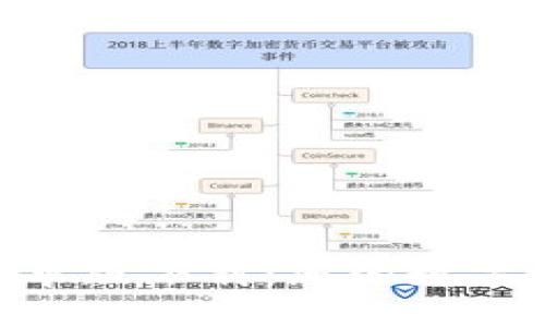 Tokenim 2.0安卓版下载：您的数字资产管理新选择
