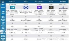 tp钱包加速器使用指南：提升交易效率与安全性