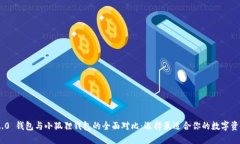 Tokenim 2.0 钱包与小狐狸钱包的全面对比：选择最