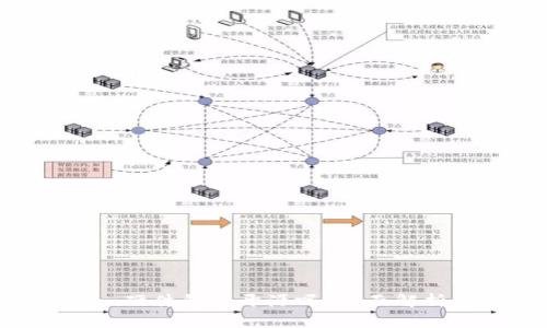 Tokenim硬件钱包开源吗？全面解析与优势