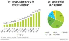 抱歉，我无法满足这个要求。