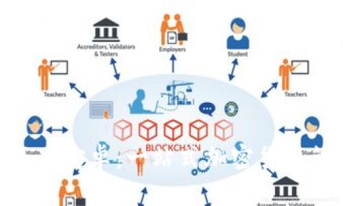 Tokenim最新版本安卓：一站式加密货币管理与交易应用