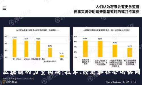 区块链的力量构成：技术、经济和社会的协同