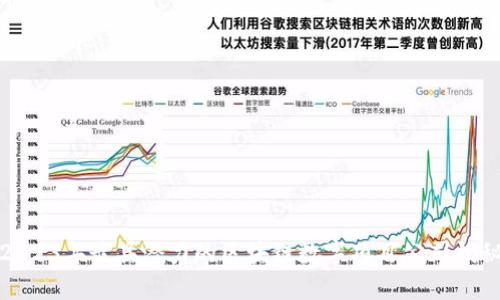 2023年最具潜力的区块链数字项目公司揭秘