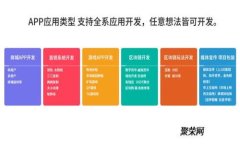 区块链大数据采集技术详解：颠覆数据处理的未