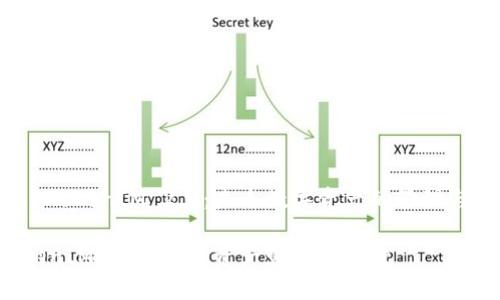 探讨欧易 TokenIM 2.0：未来数字资产的管理与交易模式

欧易 TokenIM 2.0：数字资产管理的新貌