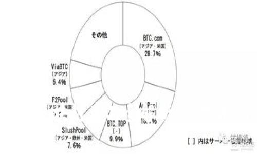 2023年最新国内区块链产品全解析：从技术创新到应用场景