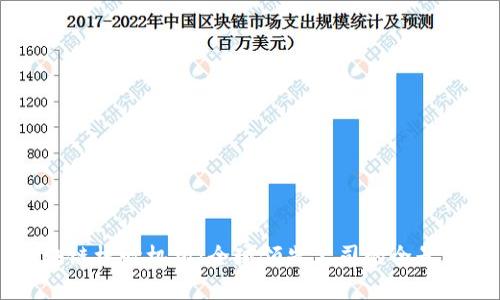 区块链核心机构：全球领先公司的全景分析