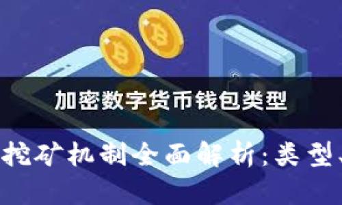 区块链代币挖矿机制全面解析：类型、优势与挑战