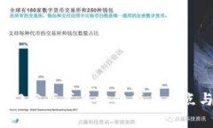2023年热门分布式区块链项目盘点与前景分析