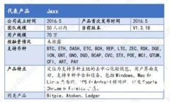 区块链的主要研究领域及其应用前景分析