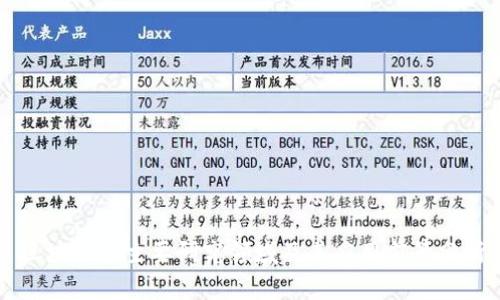 区块链的主要研究领域及其应用前景分析