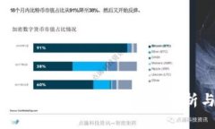 真正的区块链币种类大全：全面解析与投资指南