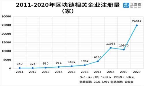 如何在Tokenim上添加领币功能：详细步骤与技巧