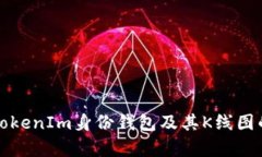 全面解析TokenIm身份钱包及其K线图的使用指南