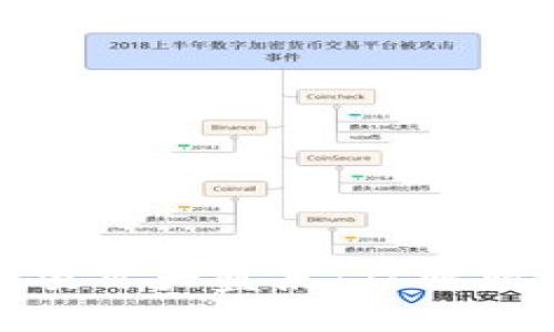 区块链行业的明星项目大盘点：从比特币到以太坊的崛起