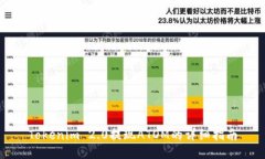 Tokenim 2.0提现ATOM的详细指南