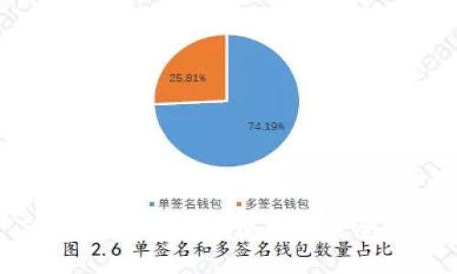 Tokenim 2.0下载与使用全攻略