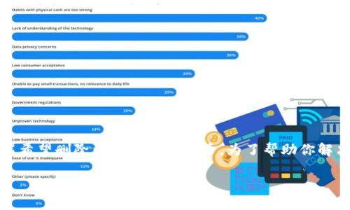 在使用Tokenim或其他加密相关工具时，有时用户可能希望删除已经添加的代币。为了帮助你解决这个问题，以下是相关的、关键词以及详细介绍内容。

Tokenim使用指南：如何有效删除已添加的代币