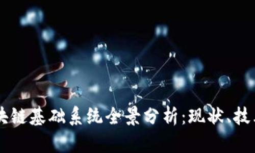 中国区块链基础系统全景分析：现状、技术与应用