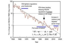 2023年最受欢迎的区块链门户网站盘点