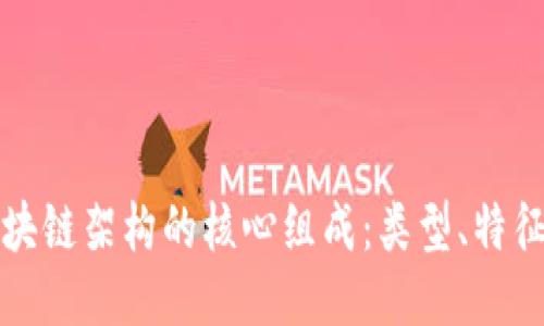 探索区块链架构的核心组成：类型、特征及应用