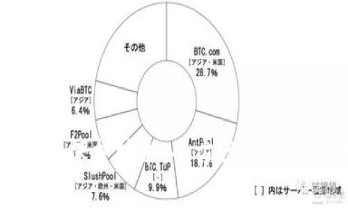 区块链隐私保护技术：全方位揭秘与应用分析
