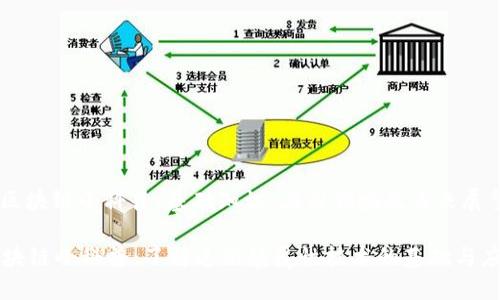 : 区块链小科普：基础知识、应用领域及未来展望 

区块链小科普：了解这项颠覆性技术的基础与应用