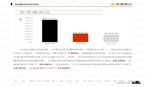 区块链技术在汽车零部件供应链中的应用与影响